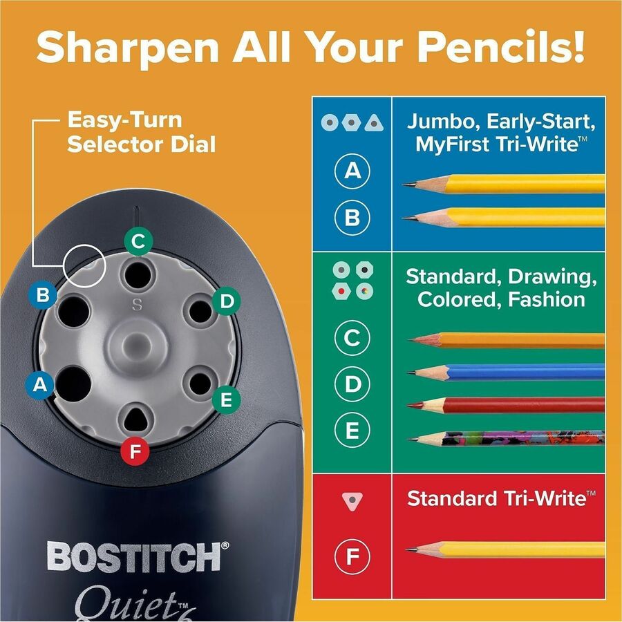 Pencil Sharpener; Electric