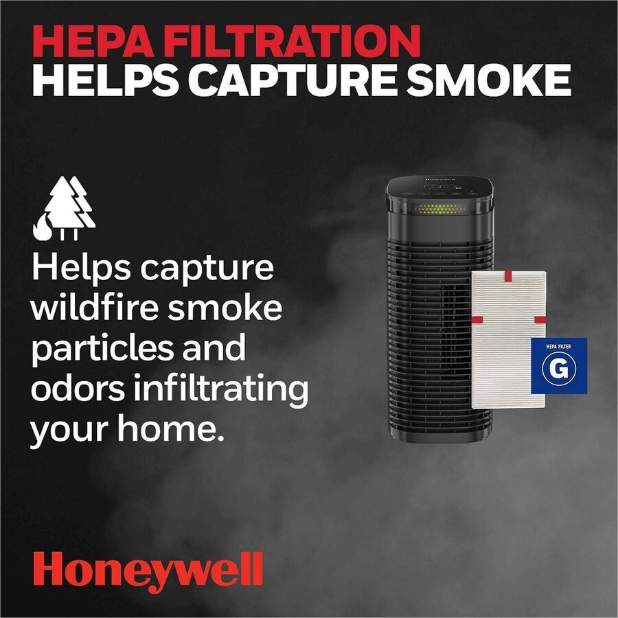 Purifier;Hepa;Insight;Cmpct