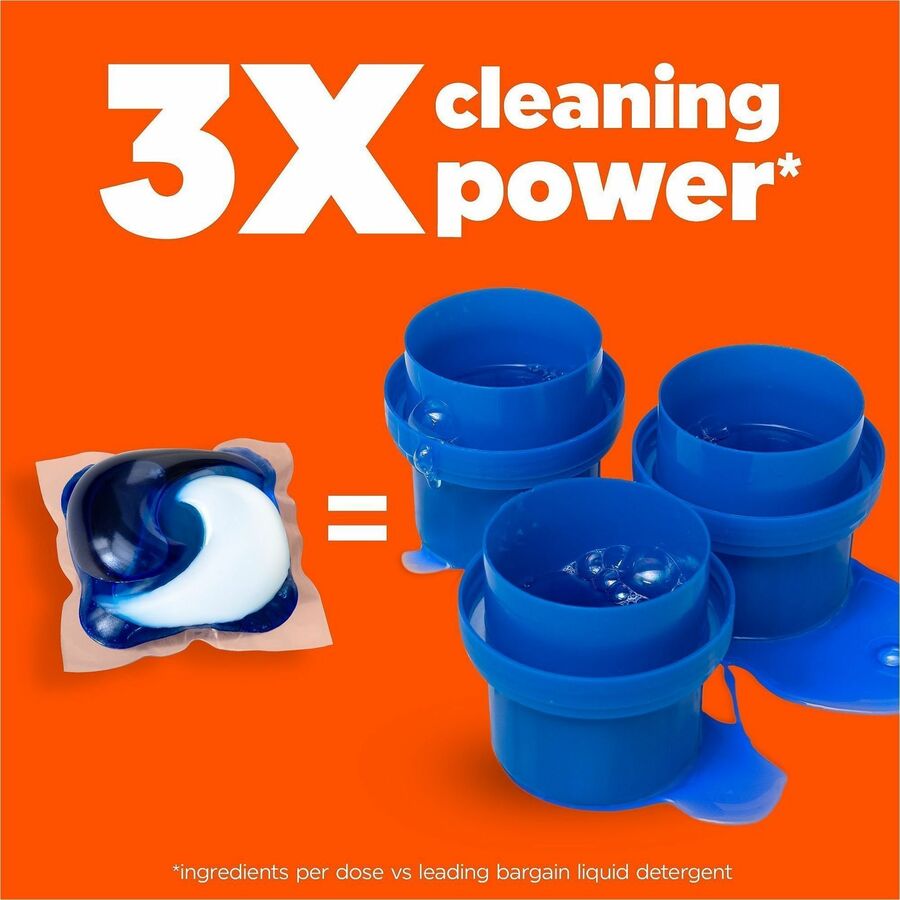 Tide Pods Laundry Detergent