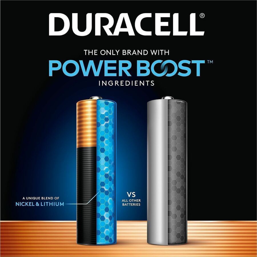 Duracell CopperTop Alkaline AAA Batteries - For Smoke Alarm, Flashlight, Lantern, Calculator, Pager, Door Lock, Camera, Recorder, Radio, CD Player, Medical Equipment, ... - AAA - 1.5 V - 24 / Pack