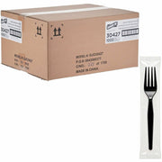 Fork;Hw;Ps;Bk;Iw