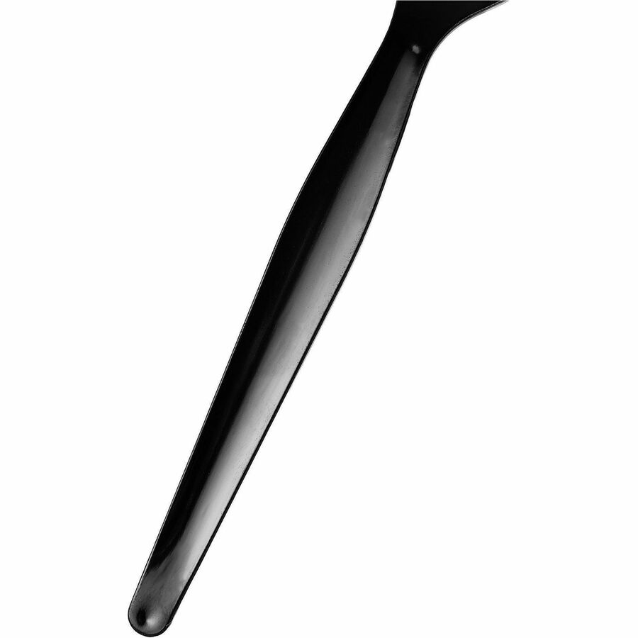 Fork;Hw;Ps;Bk;Iw