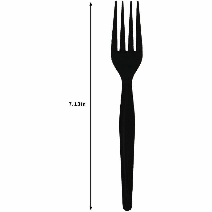 Fork;Hw;Ps;Bk