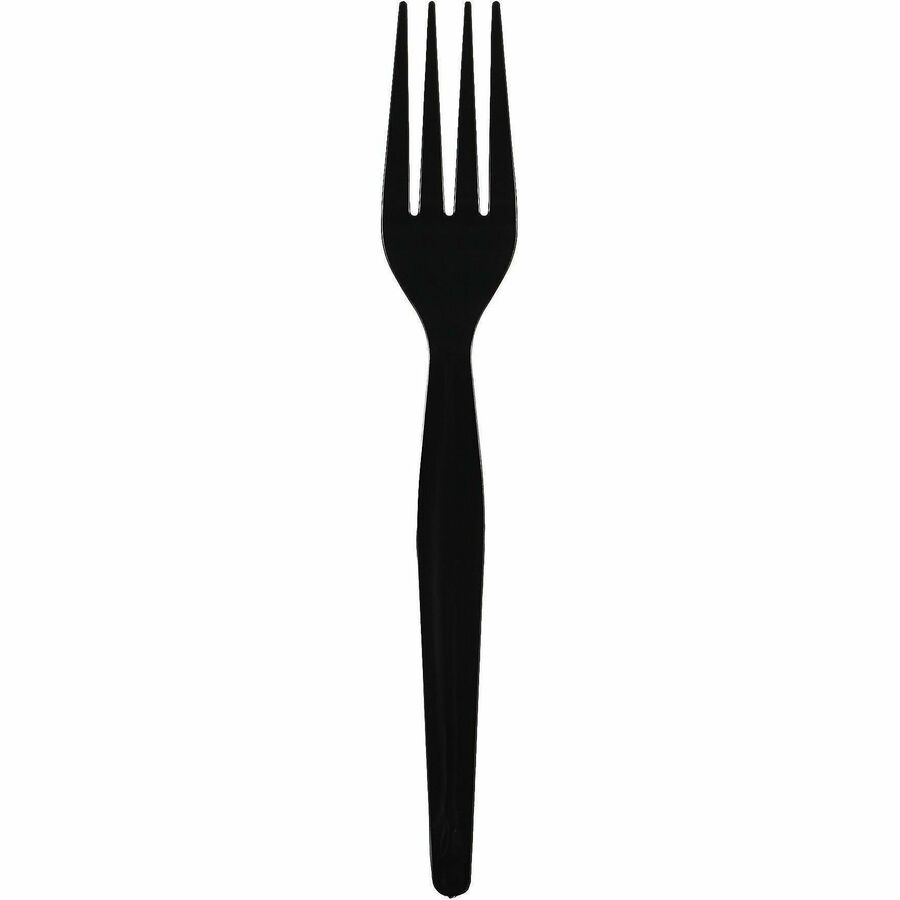 Fork;Hw;Ps;Bk