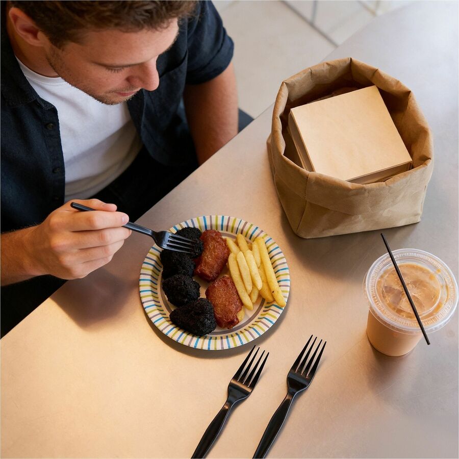 Fork;Hw;Ps;Bk
