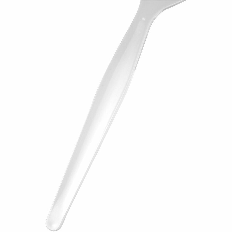 Fork;Hw;Ps;Wh;Iw