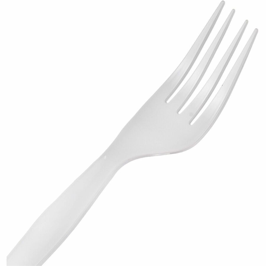 Fork;Hw;Ps;Wh;Iw