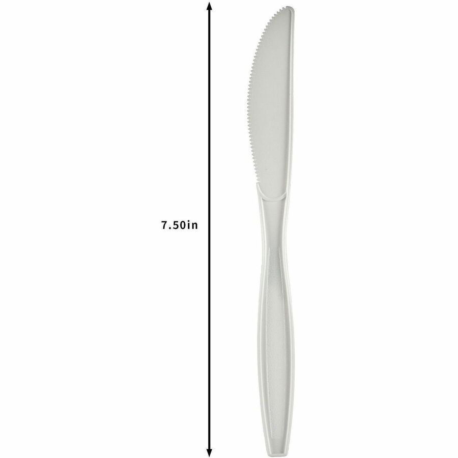 Knife;Hw;Pp;Wh