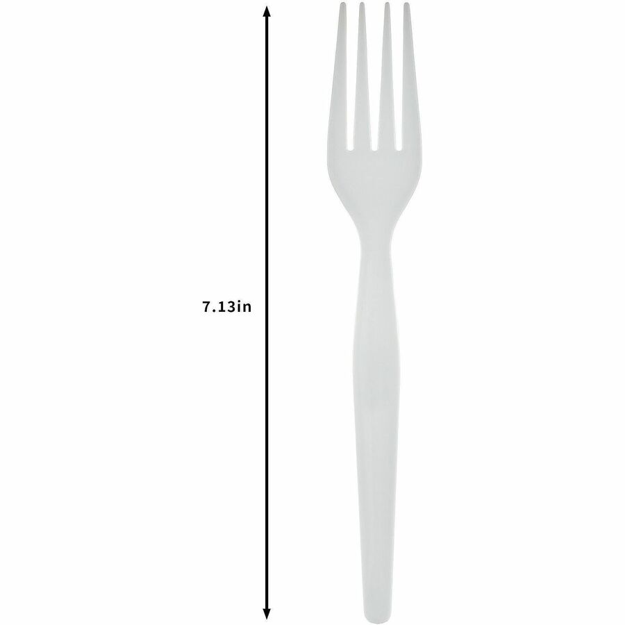 Fork;Hw;Ps;Wh