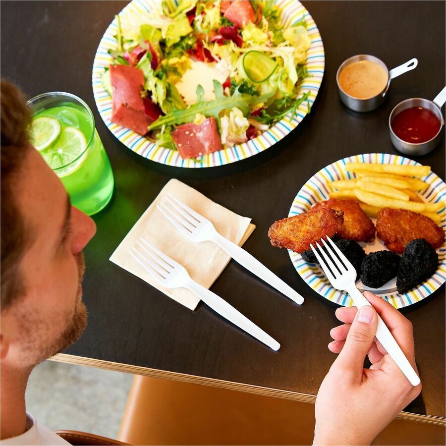 Fork;Hw;Ps;Wh