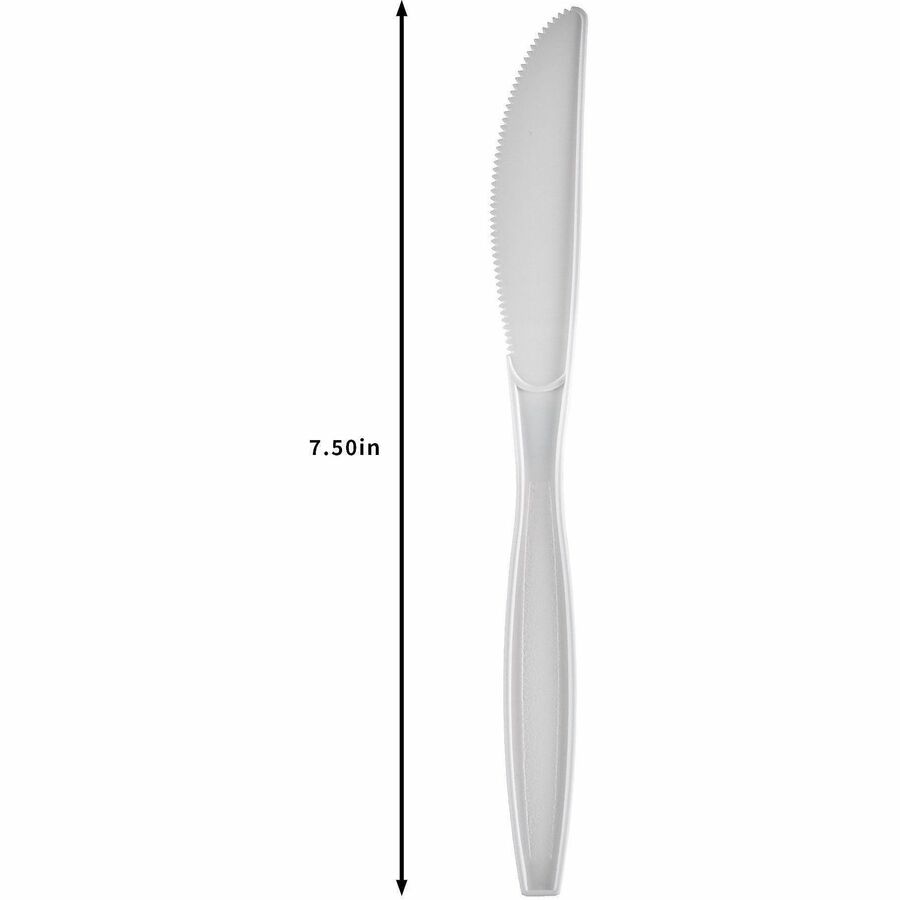 Knife;Hw;Pp;Wh;Iw