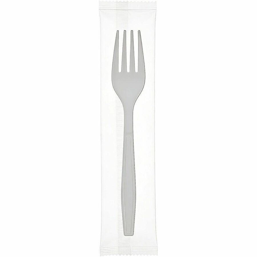 Fork;Hw;Pp;Wh;Iw