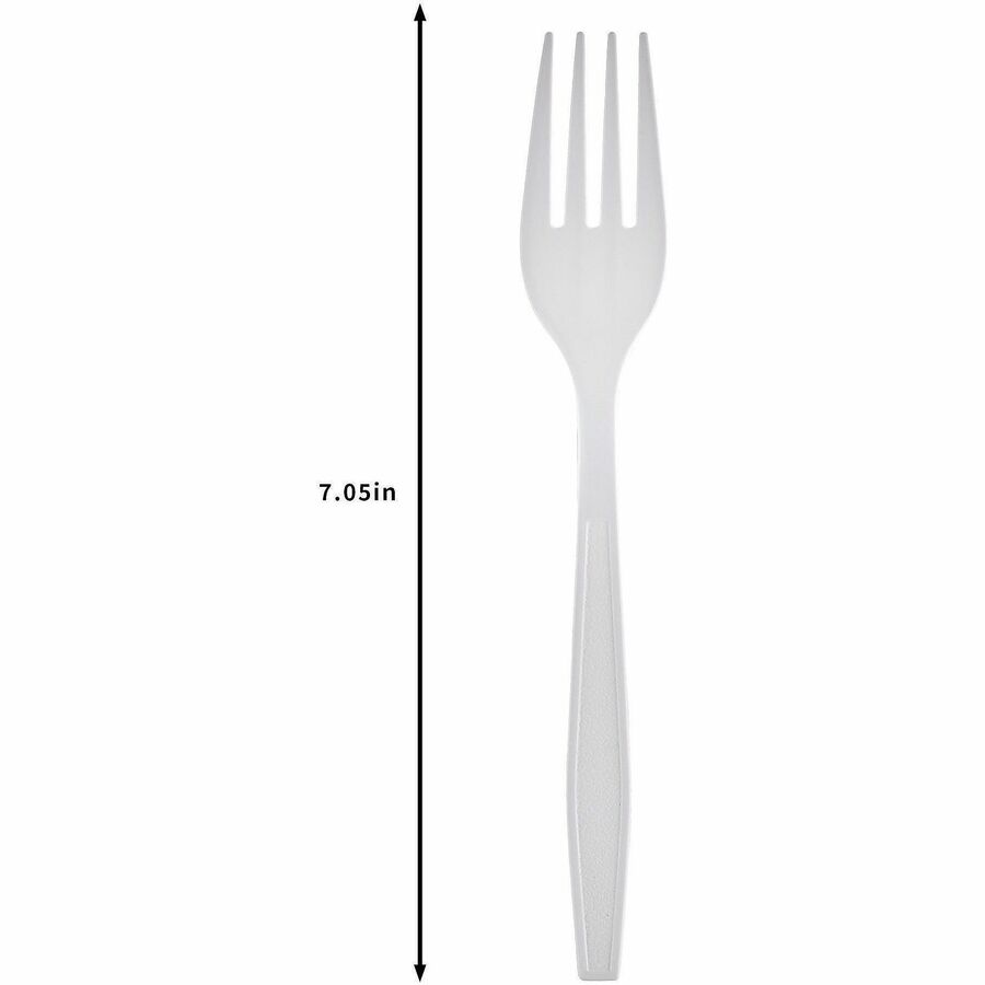 Fork;Hw;Pp;Wh;Iw