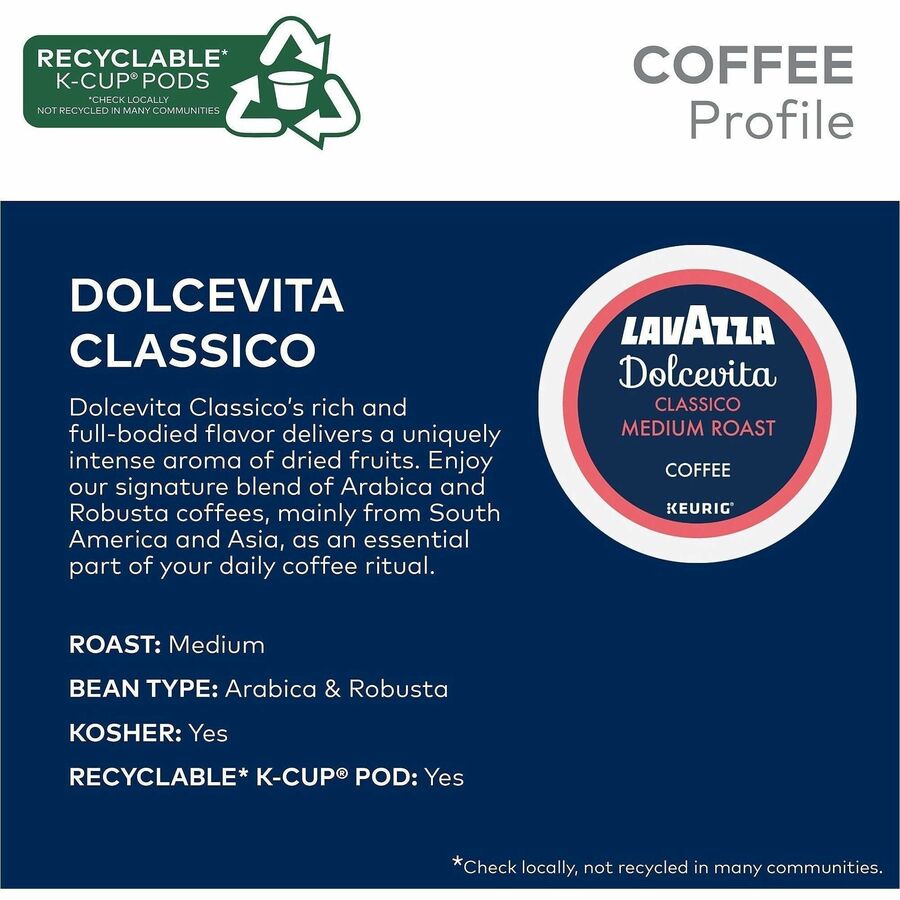 Lavazza K-Cup, Pod, Ground Dolcevita Classico K-Cup Coffee Pods
