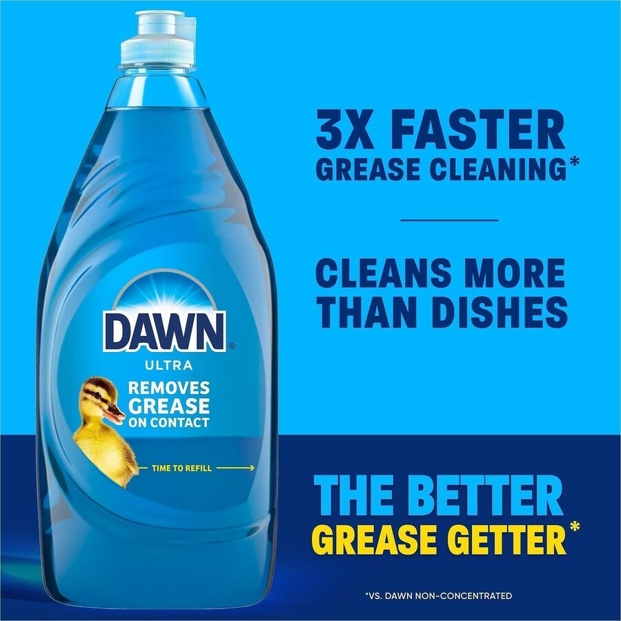 Dawn Dish Soap