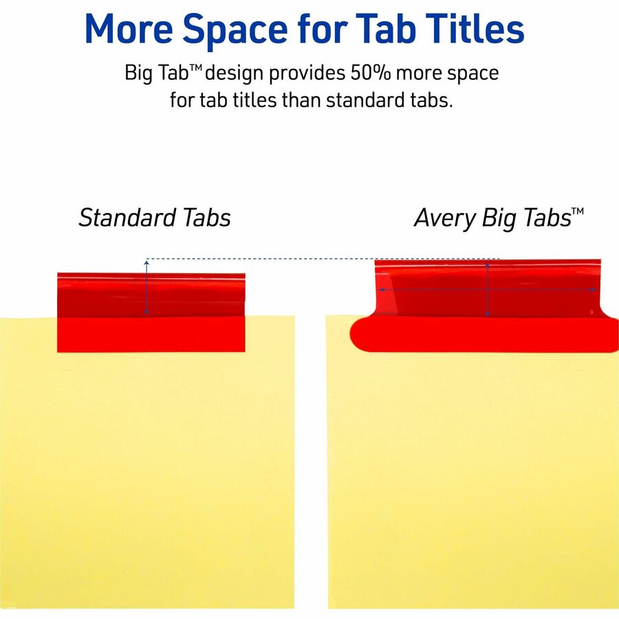 DIVIDERS;INSERT;5-TAB;MULTI