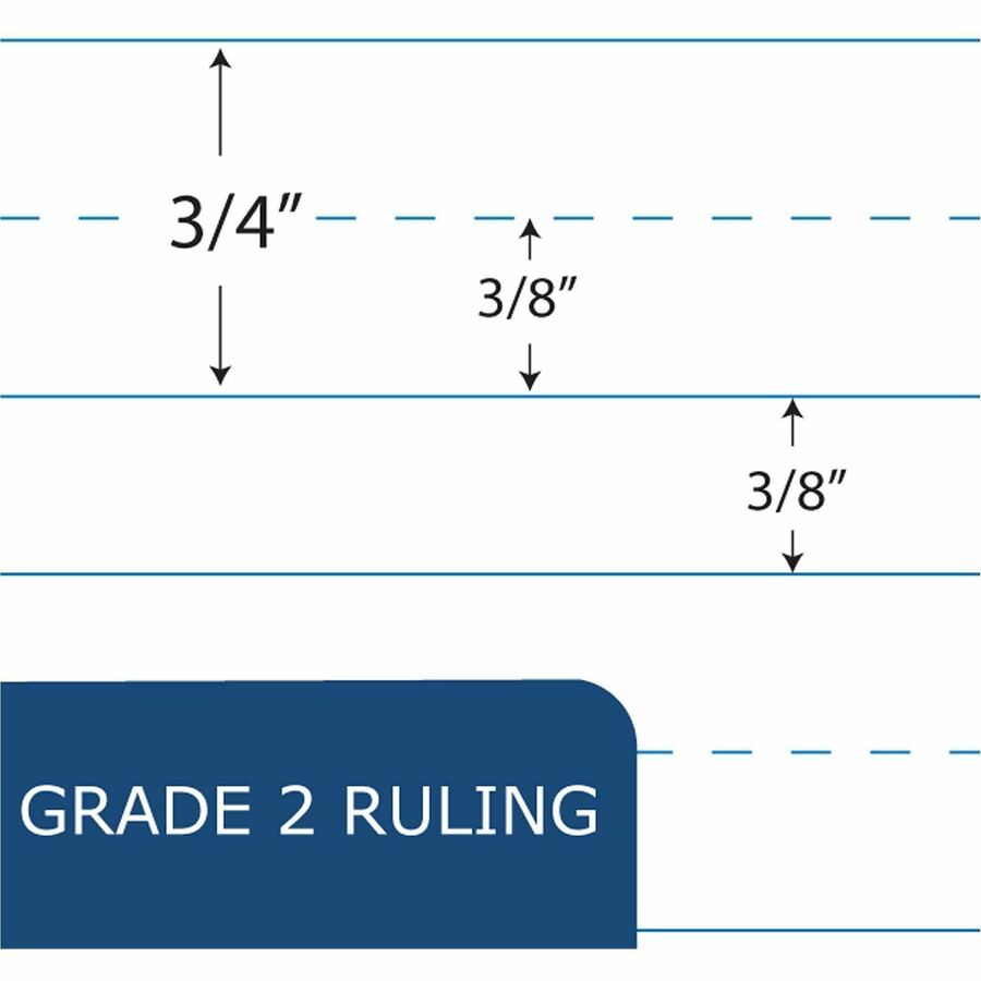 Roaring Spring First-grade Composition Books