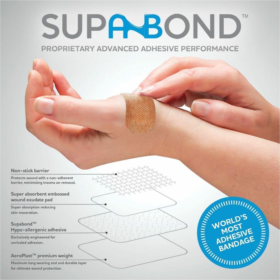 Aero Surefill All-Purpose Weatherproof First-Aid Kits