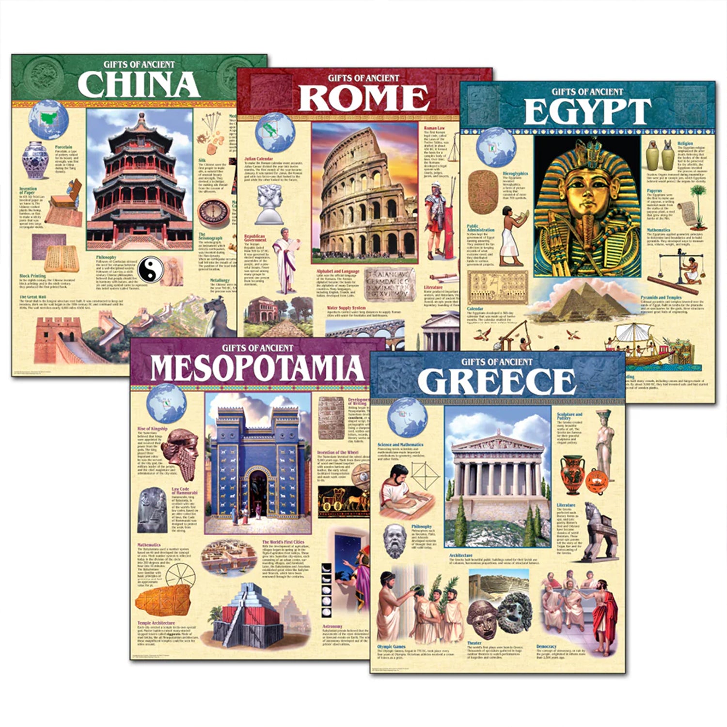 Ancient Civilization 5-Chart Pack