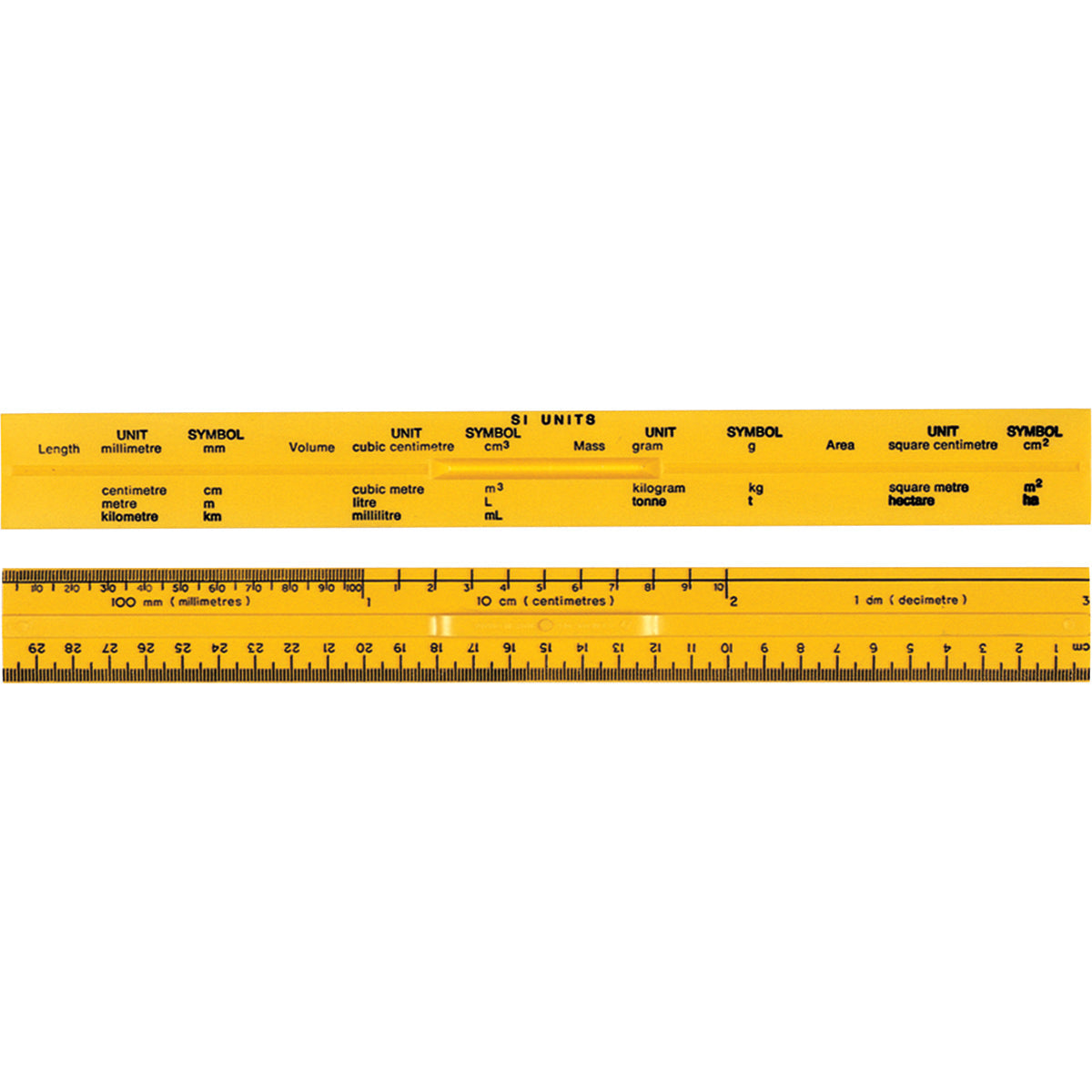 Relationship Ruler, Set of 10