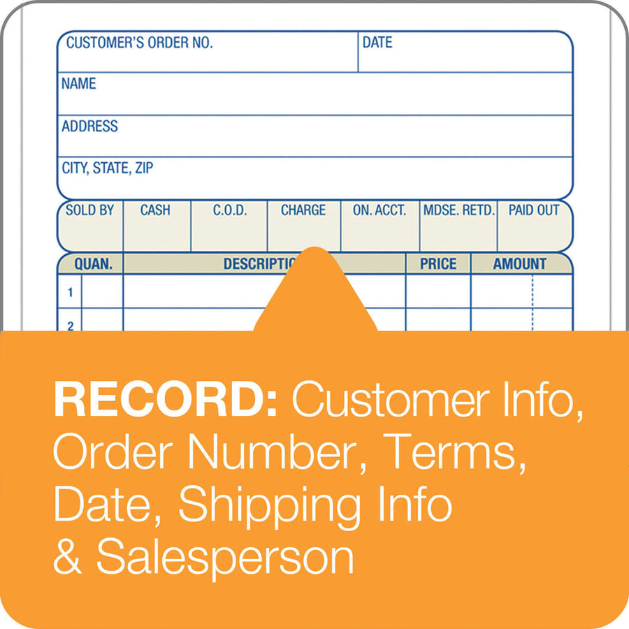Adams Carbonless 3-part Sales Order Books - 50 Sheet(s) - 3 Part - Carbonless Copy - 4.18" x 7.18" Sheet Size - White, Canary, Pink - Assorted Sheet(s) - 1 Each