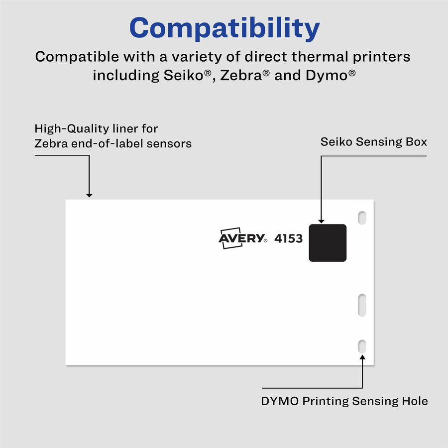 Avery&reg; Thermal Roll Labels 2-1/8"x4" , 140 Shipping Labels-1 Roll (4153)