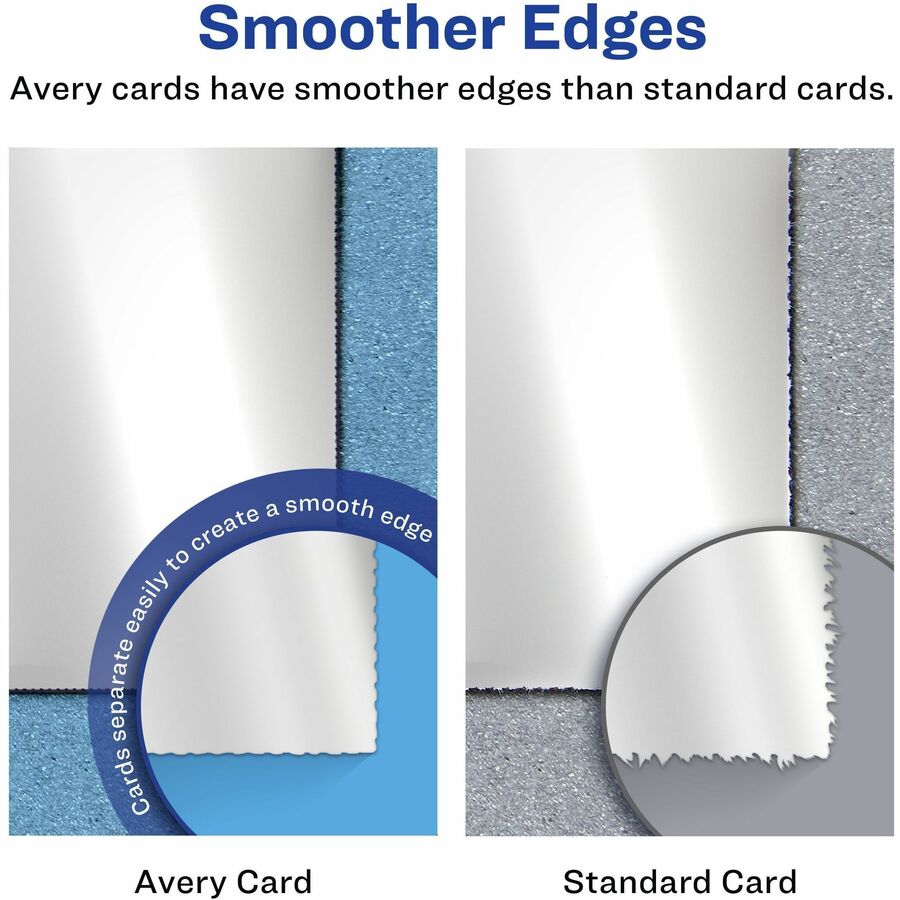 98 Brightness - 5 1/2" x 4 1/4" - 74 lb Basis Weight - 201 g/m² Grammage - Glossy - Perforated, Heavyweight, Rounded Corner, Double-sided, Recyclable, Printable - White - 25 Sheets - 4 - 100 / Pack