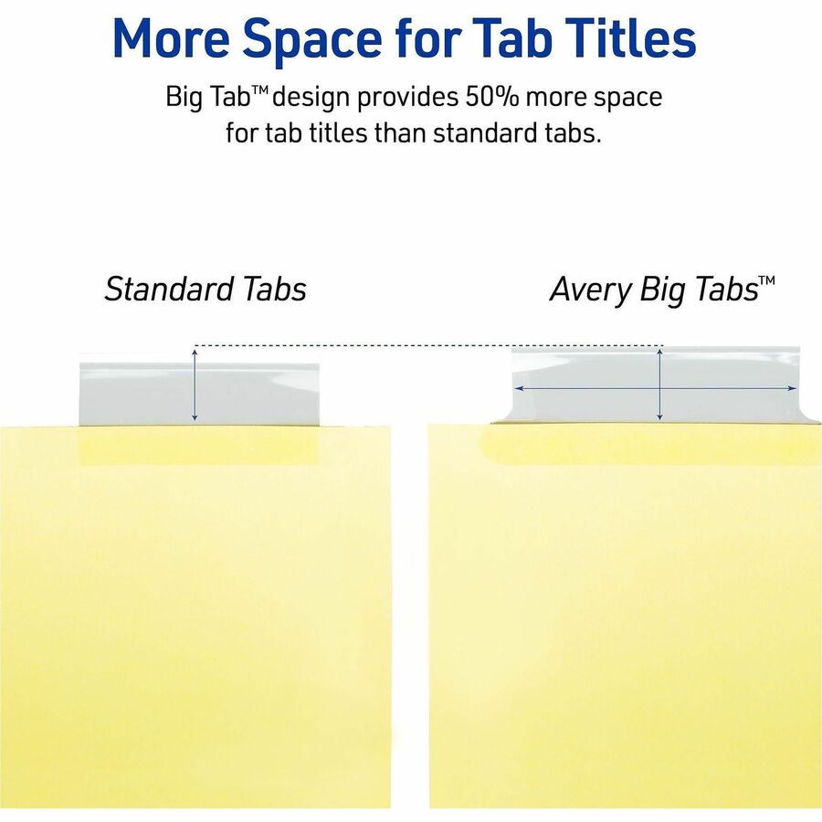 Avery Big Tab Insertable Dividers, Reinforced Gold Edge, 5 Blank Tabs, Letter Size, 3-Hole Punched, Buff Paper, Clear Tabs, 30% Recycled, Double Gold Reinforced Edges, 5 per Set