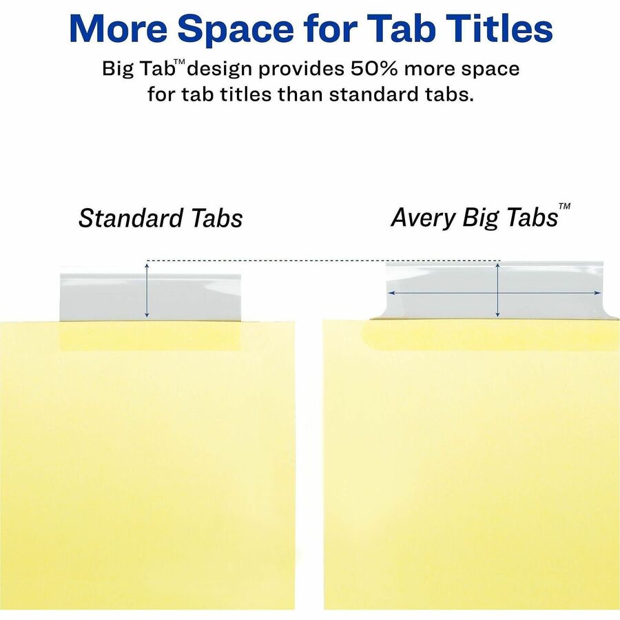 Avery Big Tab Insertable Dividers, Reinforced Gold Edge, 8 Blank Tabs, Letter Size, 3-Hole Punched, Buff Paper, Clear Tabs, 30% Recycled, Double Gold Reinforced Edges, 8 per Set