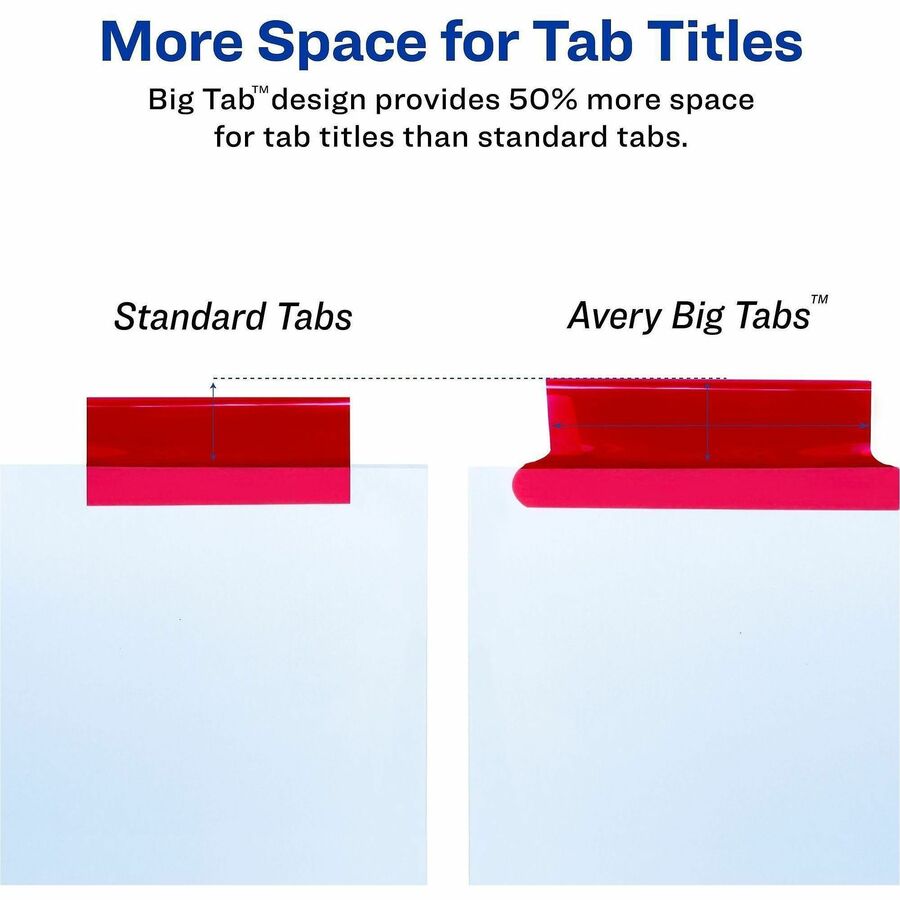 Avery Big Tab Insertable Dividers, Reinforced Gold Edge, 8 Blank Multicolor Tabs, Letter Size, 3-Hole Punched, 8/Set, 20% Recycled