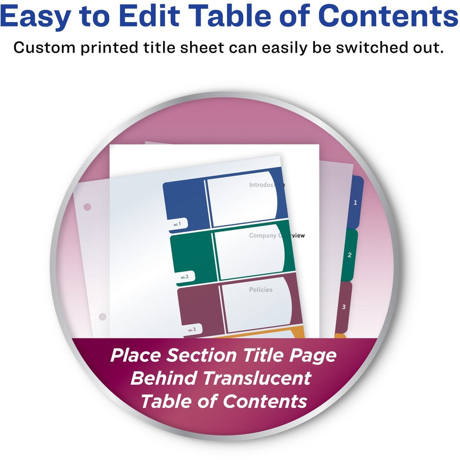 Avery&reg; Ready Index Customizable TOC Binder Dividers - 5 x Divider(s) - 1-5 - 5 Tab(s)/Set - 8.5" Divider Width x 11" Divider Length - 3 Hole Punched - Clear Plastic Divider - Multicolor Plastic Tab(s) - 1 Set