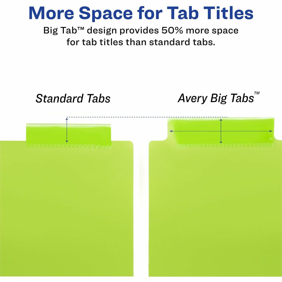 Avery Big Tab Insertable 2-Pocket Dividers, 8 Dividers per Set, Multicolor Plastic, 3-Hole Punched, 8 Tabs, Durable, Tear Resistant, Wipe-clean, Translucent