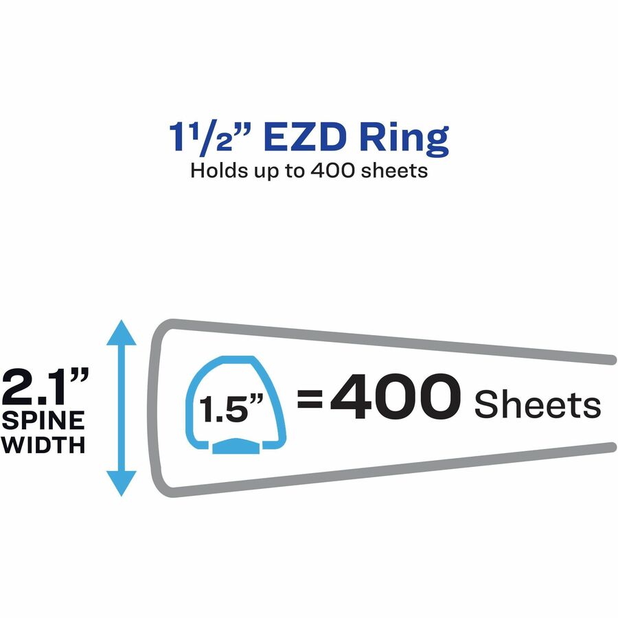 Avery Heavy-Duty View 3 Ring Binder, 1" One Touch EZD Rings, White