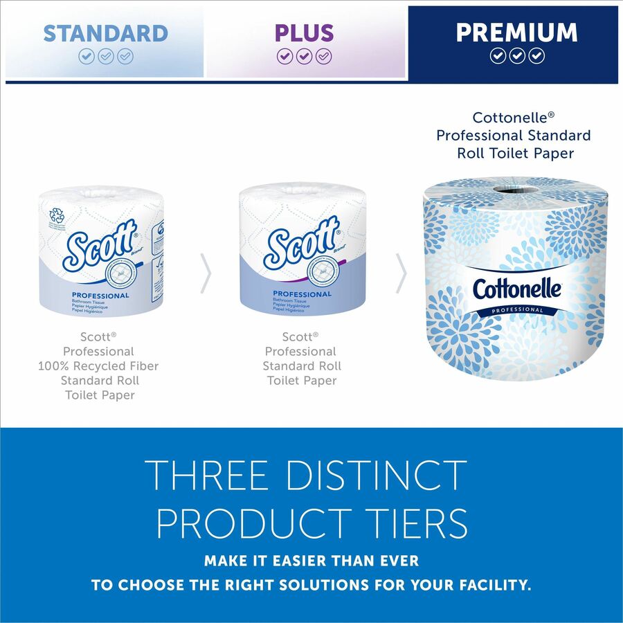 Cottonelle Professional Standard Roll Toilet Paper - 2 Ply - 4" Width x 4" Length - 451 Sheets/Roll - White - 20 / Carton