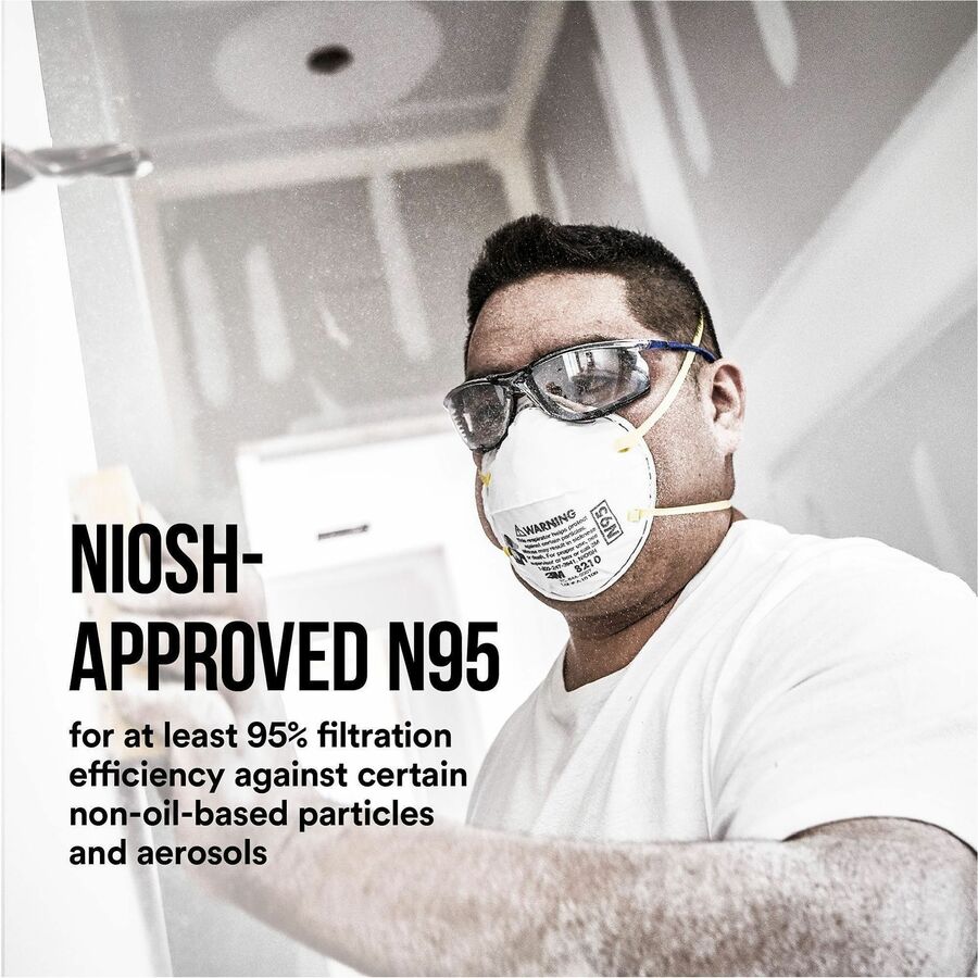 N95 MASKS