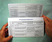 Allen Cognitive Scoring Trifold, 2nd Edition (for ACLS-5, LACLS-5 and Disposable LACLS-5)