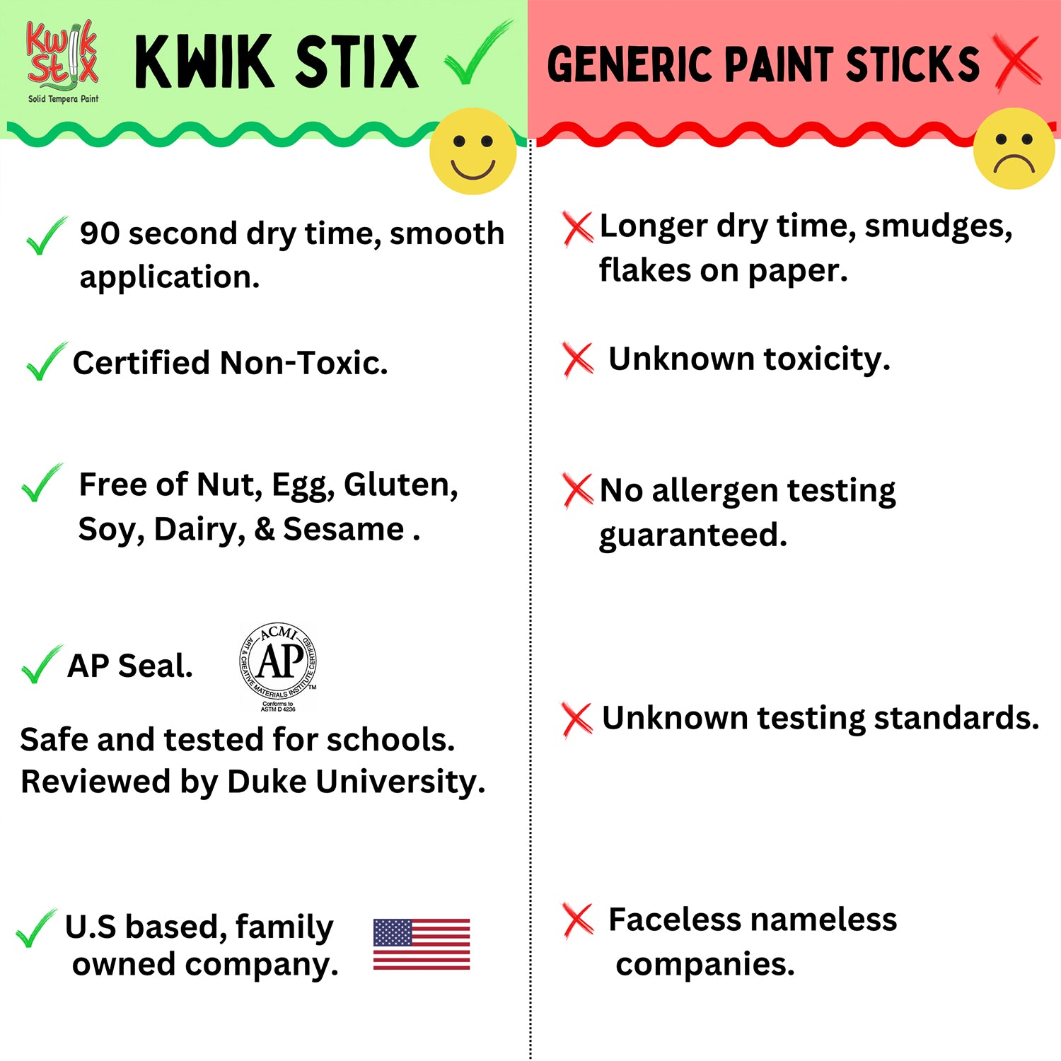 Tempera Paint Sticks Classpack, Pastel, 6 of Each Color, 72 Count