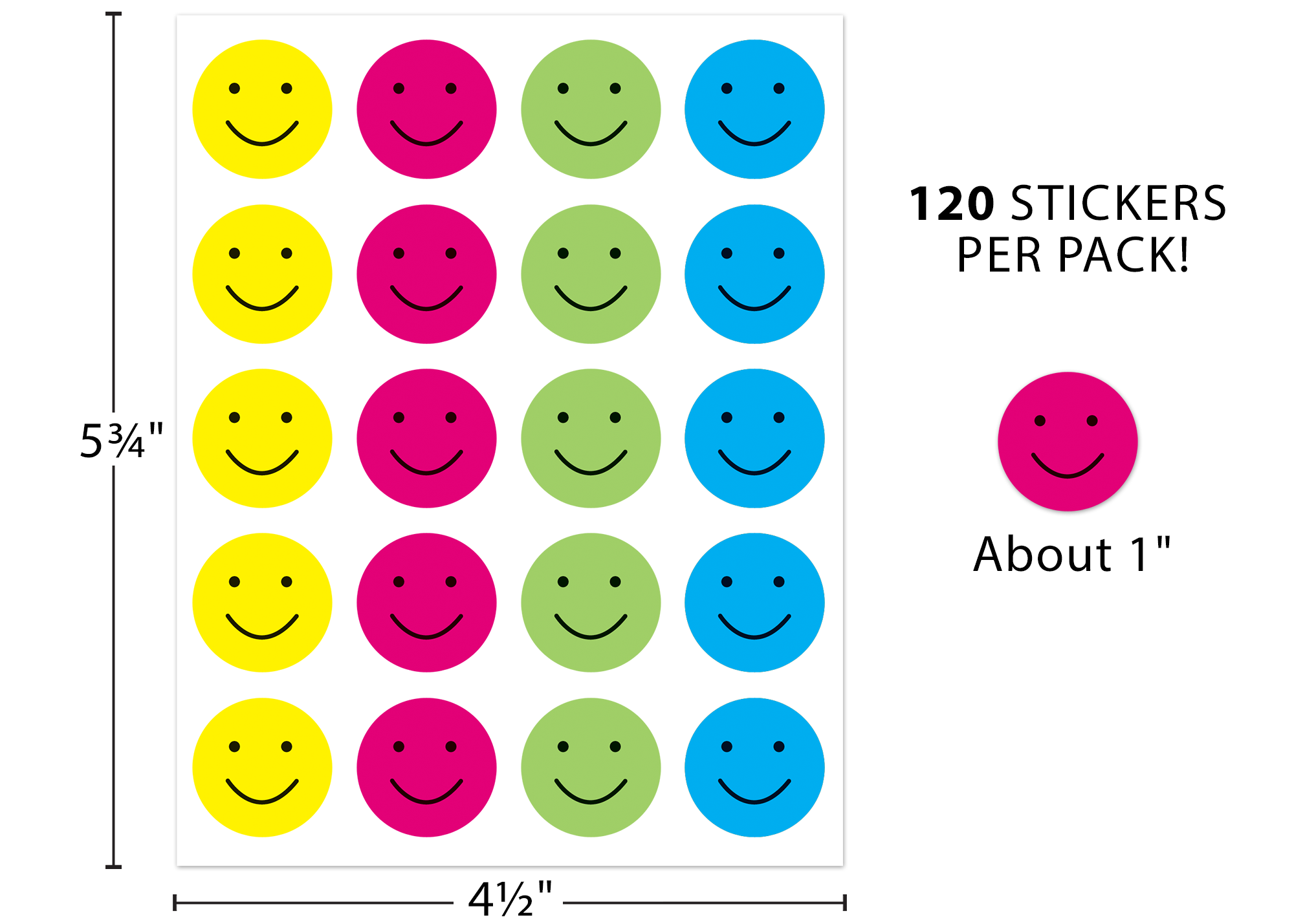 Happy Faces Stickers