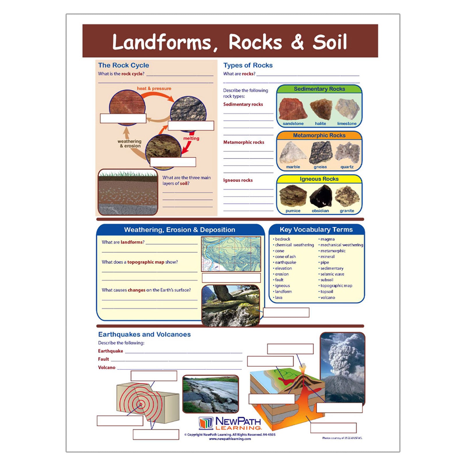 Landforms, Rocks & Soils Learning Center