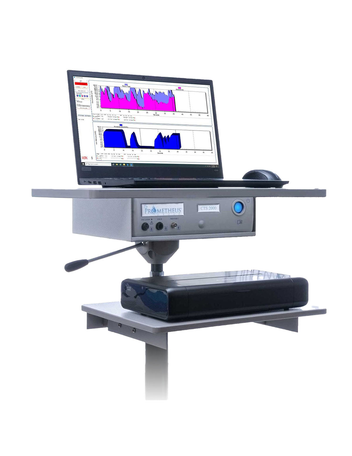 Pathway CTS 2000 Pelvic Muscle Rehabilitation System