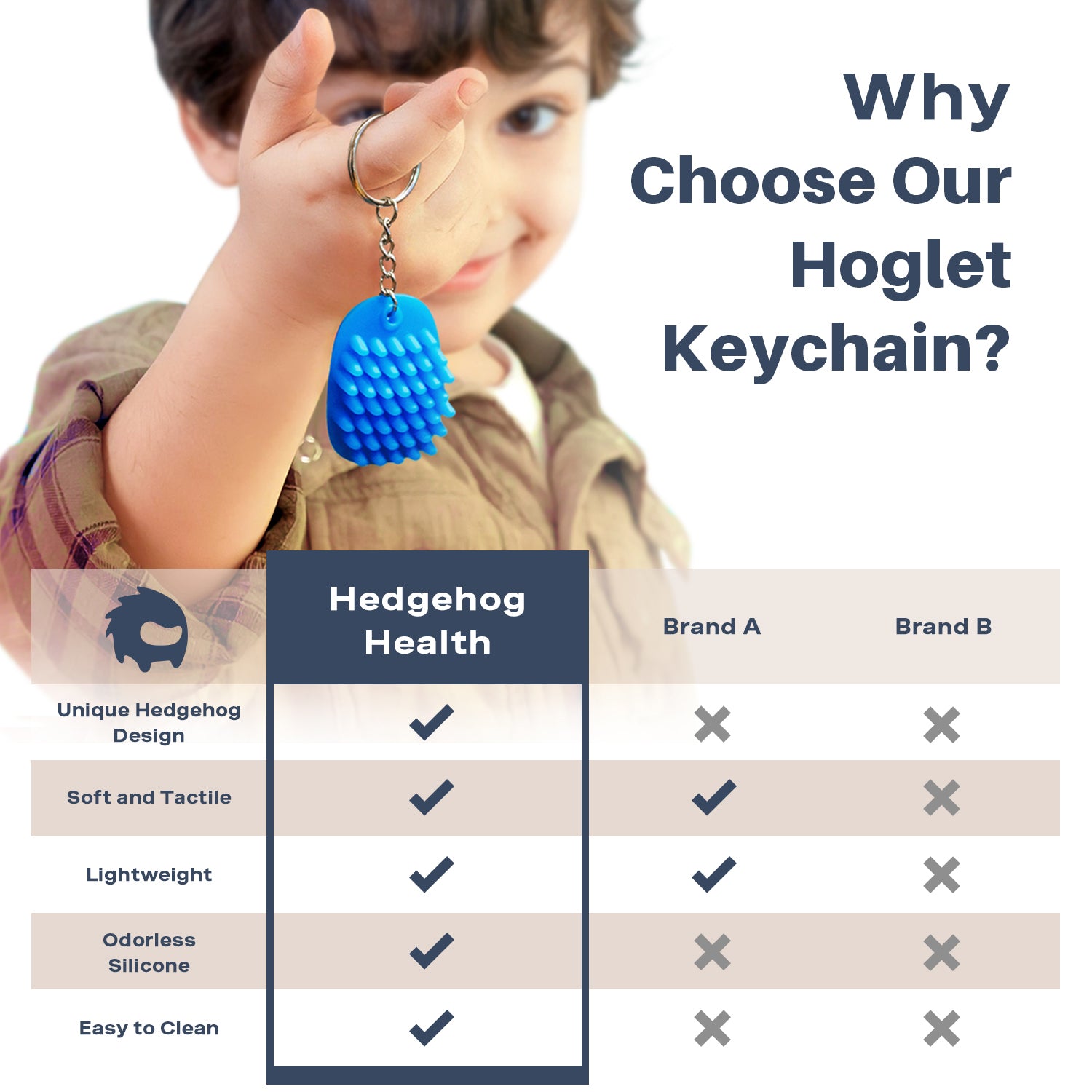 Fidget Keychain, Blue