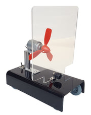 Car Force & Reaction Fan Car.