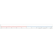 Desk Number Line (-50 to + 50), Set of 35