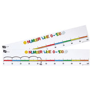 Number Line 0-100, Set of 10