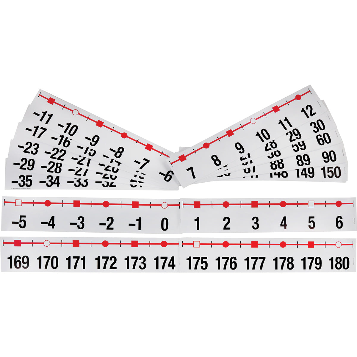 Number Line Set, Set of 36