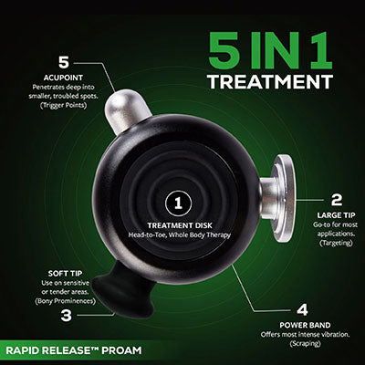Rapid Release ProAm