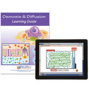 Osmosis & Diffusion Student Learning Guide with Multimedia link - Set of 10