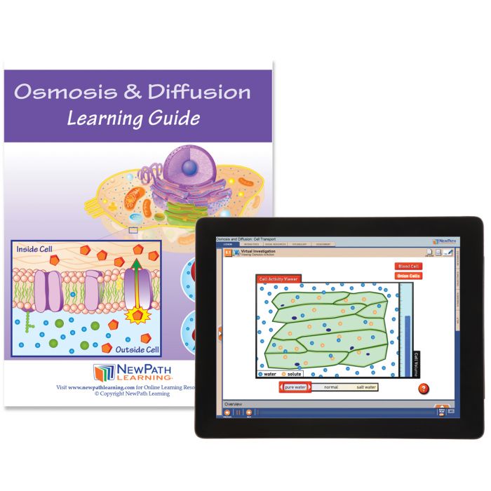 Osmosis & Diffusion Student Learning Guide with Multimedia link - Set of 10