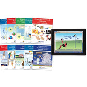 Physical Science Learning Gudies with Links – Set of 10