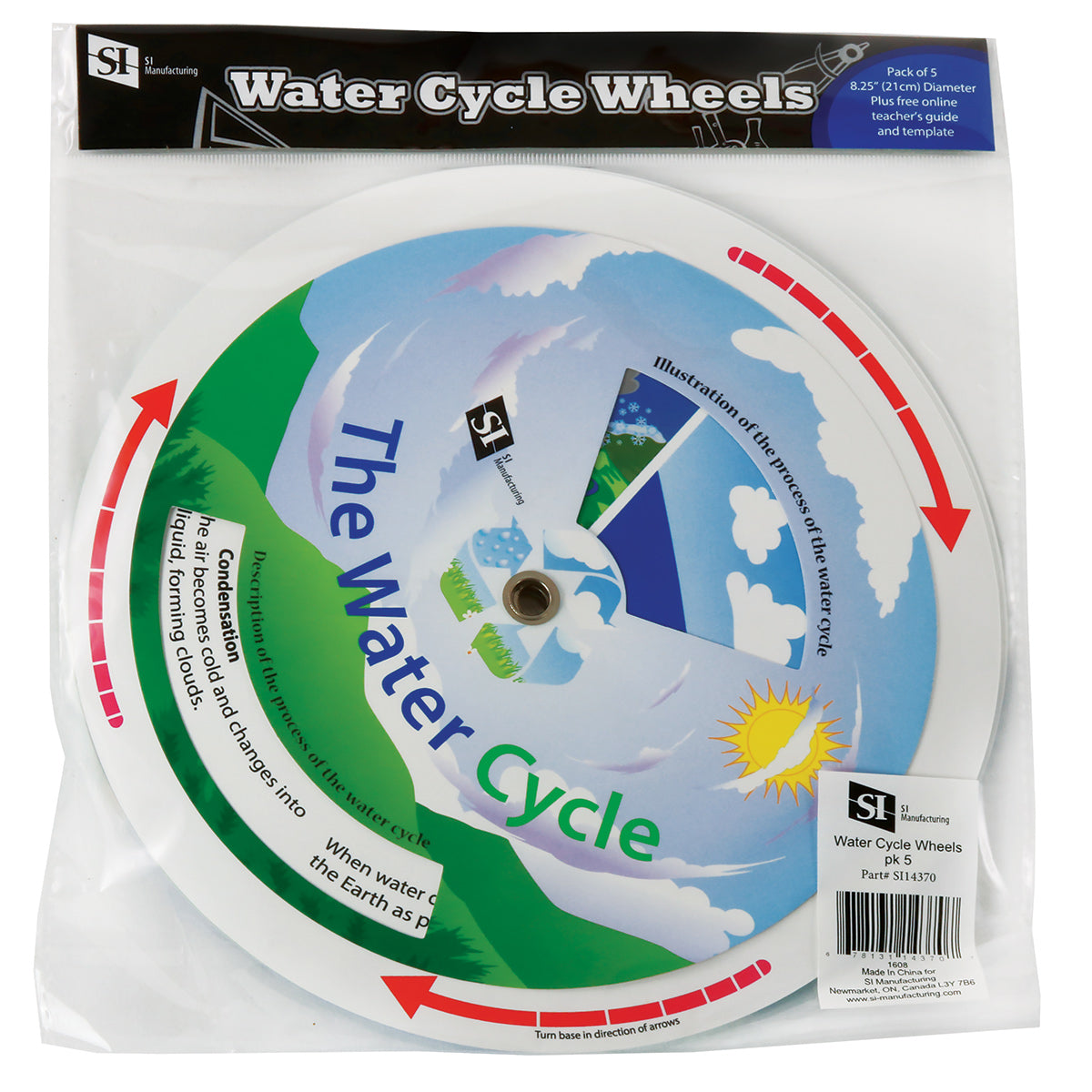 Water Cycle Wheels, Set of 5